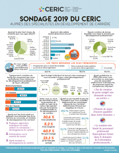 infographic. Plain text below
