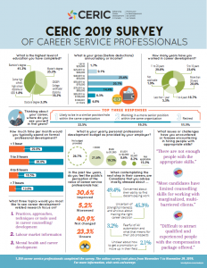 infographic. text below image