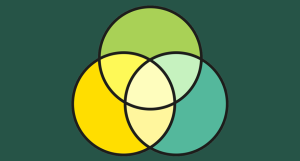 Venn diagram