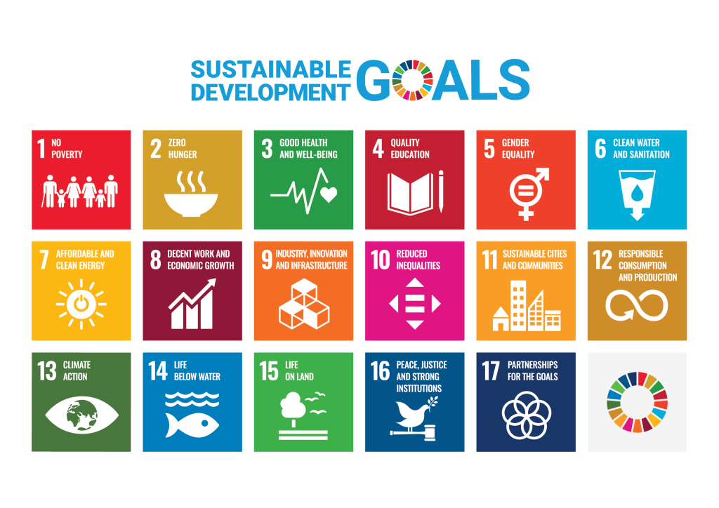 UN Sustainable Development Goals icons